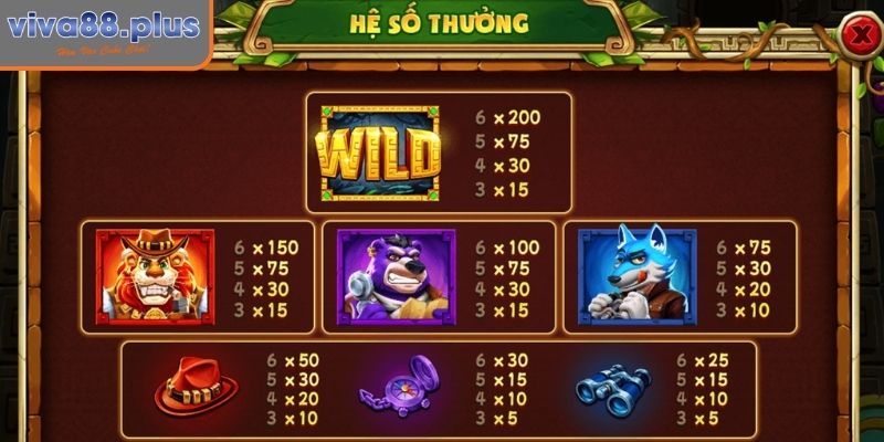 Biểu tượng cổ vật quý hiếm