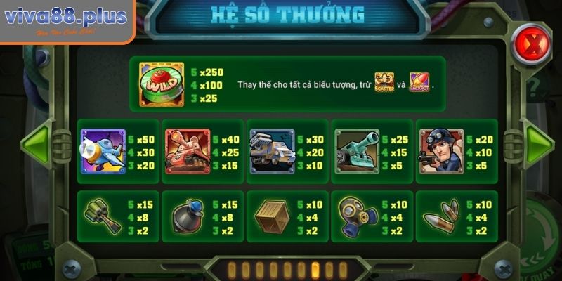 Chế độ Boss Fight – Đại chiến đỉnh cao