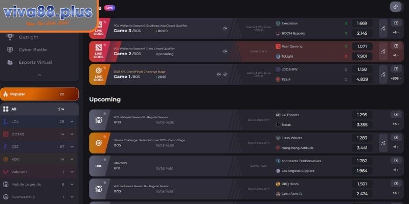 E-sports Viva88 - Điểm Đến Thể Thao Điện Tử Hàng Đầu 2 Phân tích, thống kê chi tiết