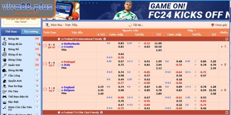 K-sports Viva88 - Nhà Phát Hành Thể Thao Chuyên Nghiệp 3 Dữ liệu hỗ trợ chuẩn xác