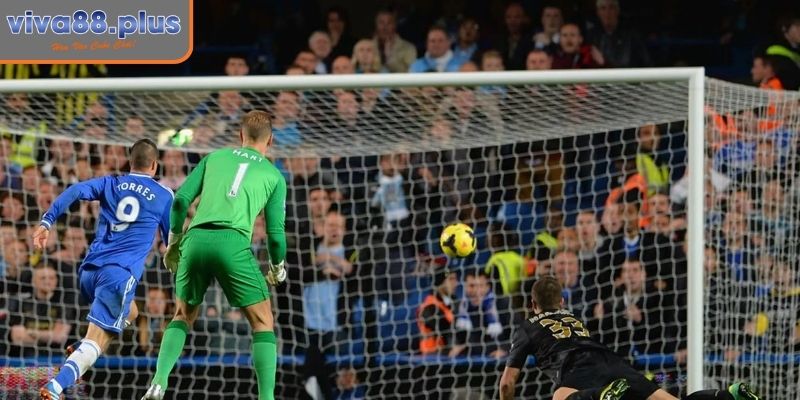 Kèo Cách Biệt Tỷ Số Với Cách Đọc Và Kinh Nghiệm Viva88 3 Lựa chọn hiệp đấu