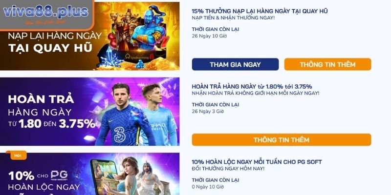 Khuyến Mãi Viva88 Cập Nhật Sự Kiện Ưu Đãi Hot Nhất 2025 2 Khuyến mãi Viva88 bảo hiểm đặt cược lần đầu