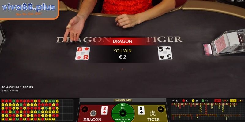 Rồng Hổ Viva88 - Hướng Dẫn Chơi Và Bí Kíp Bất Bại Từ Cao Thủ 2 Cửa phụ đặc biệt trong Rồng Hổ Viva88