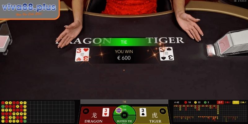 Rồng Hổ Viva88 - Hướng Dẫn Chơi Và Bí Kíp Bất Bại Từ Cao Thủ 3 Kết hợp soi cầu chéo
