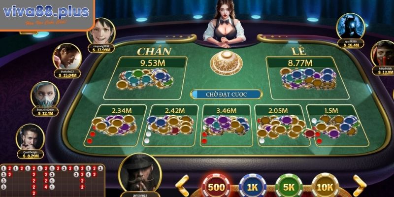 Soi cầu theo chu kỳ màu